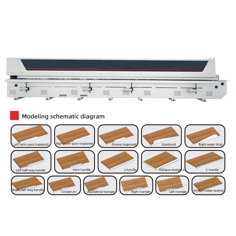 DW985 Edge Banding Machine with Fine Trimming and Gluing – Ready to Ship - Image 3