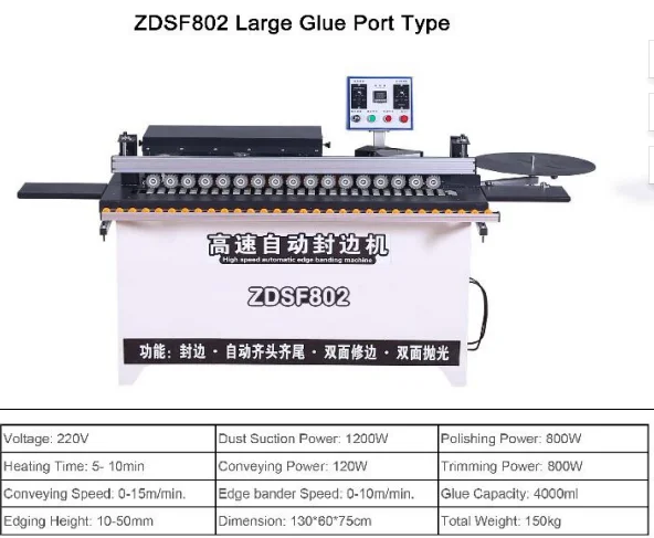 Fast Delivery Mdf Edge Banding Machine – Hot Melt Glue - Image 4