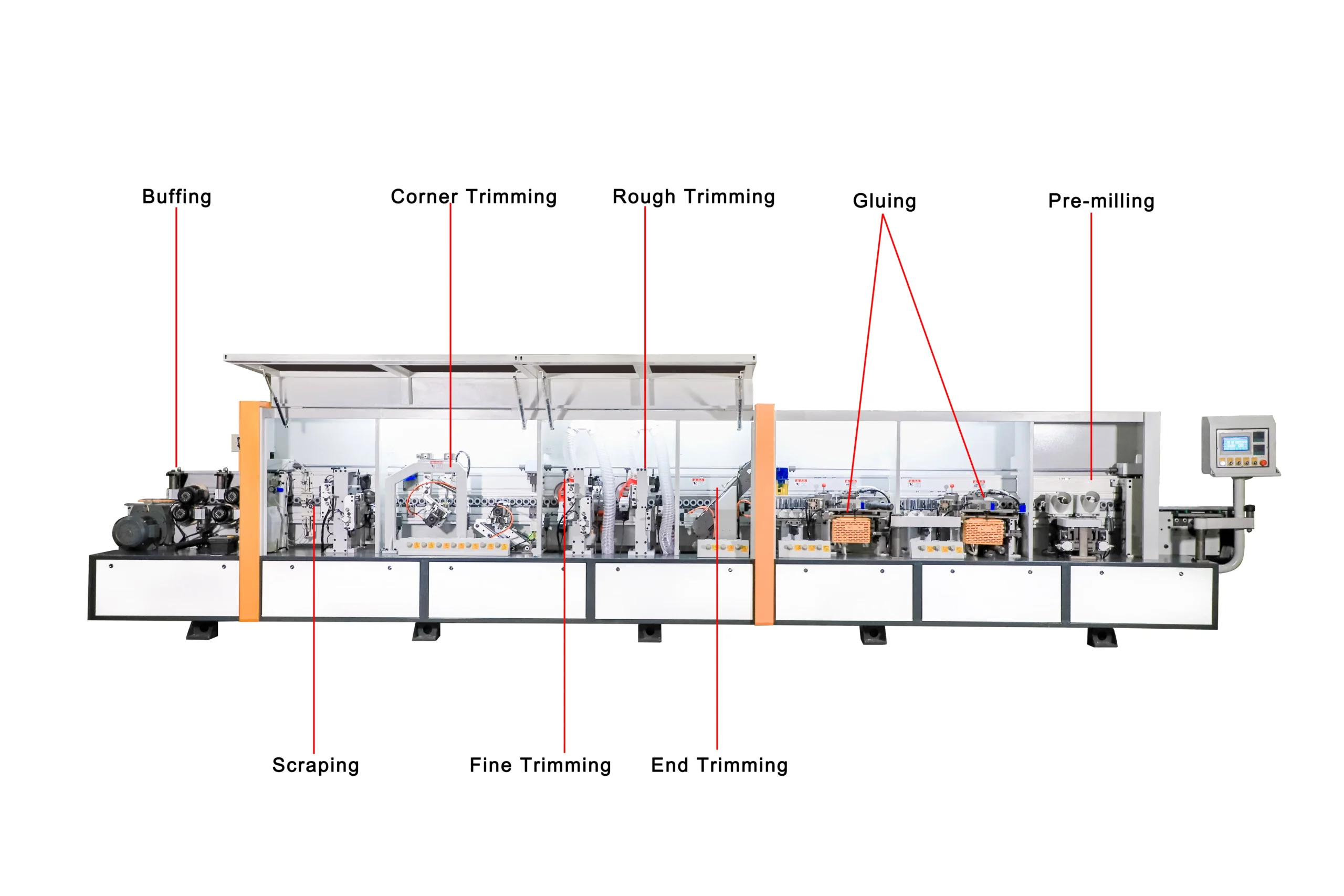 Full Automatic Linear PUR Double Trimming Edge Banding Machine with Pre-milling – Fast Delivery - Image 2