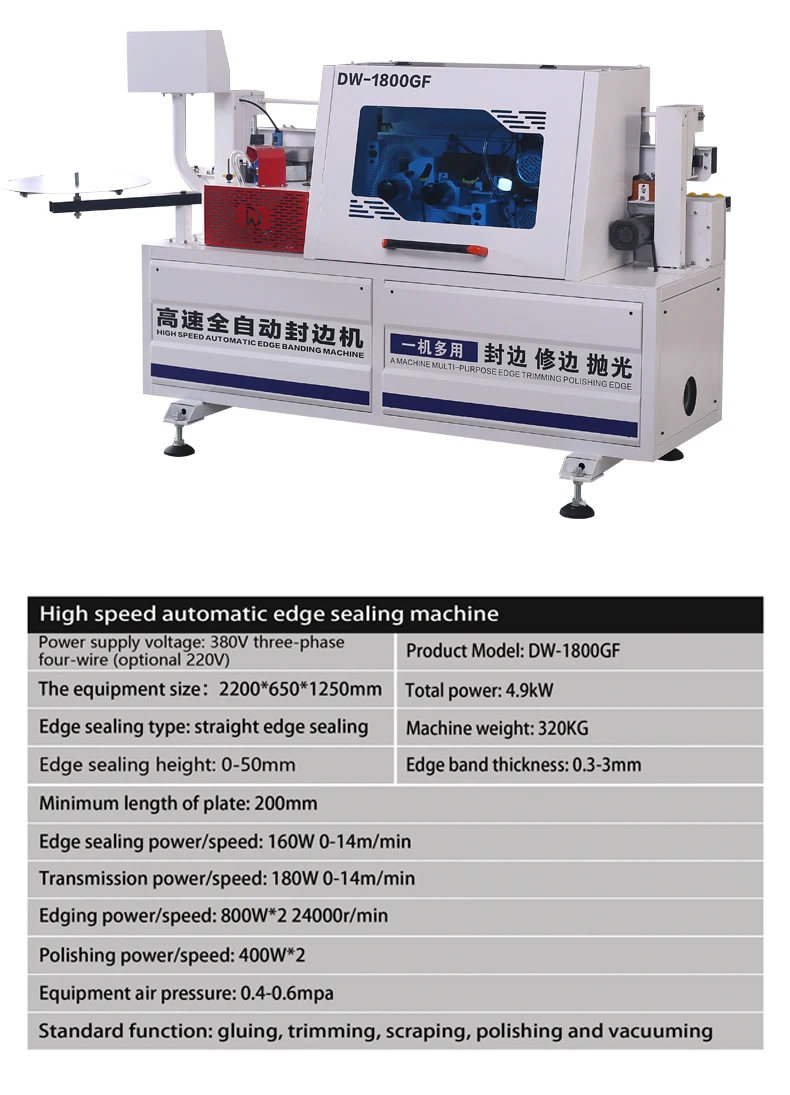 DW1800 Automatic Edge Banding Machine for MDF PVC – In Stock - Image 4